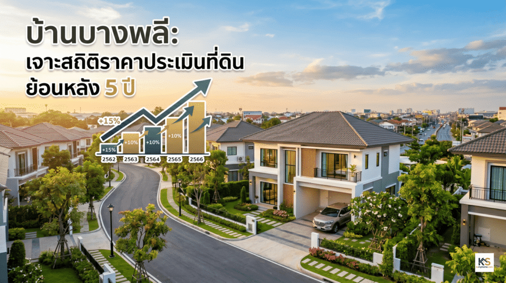 ภาพปกบทความอสังหาริมทรัพย์ แสดงข้อความ "บ้านบางพลี: เจาะสถิติราคาประเมินที่ดินย้อนหลัง 5 ปี" พร้อมกราฟแท่งและลูกศรชี้ขึ้นที่สื่อถึงการเติบโตของมูลค่าที่ดิน โดยมีฉากหลังเป็นโครงการบ้านเดี่ยวสไตล์โมเดิร์นที่สวยงาม