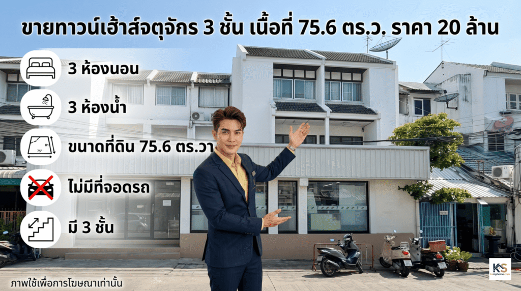 พนักงานขายอสังหาริมทรัพย์ชายยืนทำท่าทางนำเสนอหน้าอาคารพาณิชย์สีขาว 3 ชั้น ในวันที่แดดจัด มีอินโฟกราฟิกด้านซ้ายแสดงไอคอนรายละเอียด: 3 ห้องนอน 3 ห้องน้ำ ขนาดที่ดิน 75.6 ตร.ว. ไม่มีที่จอดรถ มี 3 ชั้น พาดหัวโฆษณาภาษาไทยขนาดใหญ่ระบุ: 'ขายทาวน์เฮ้าส์จตุจักร 3 ชั้น เนื้อที่ 75.6 ตร.ว. ราคา 20 ล้าน' และมีข้อความ 'ภาพใช้เพื่อการโฆษณาเท่านั้น' ที่มุมล่างซ้าย