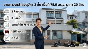 พนักงานขายอสังหาริมทรัพย์ชายยืนทำท่าทางนำเสนอหน้าอาคารพาณิชย์สีขาว 3 ชั้น ในวันที่แดดจัด มีอินโฟกราฟิกด้านซ้ายแสดงไอคอนรายละเอียด: 3 ห้องนอน 3 ห้องน้ำ ขนาดที่ดิน 75.6 ตร.ว. ไม่มีที่จอดรถ มี 3 ชั้น พาดหัวโฆษณาภาษาไทยขนาดใหญ่ระบุ: 'ขายทาวน์เฮ้าส์จตุจักร 3 ชั้น เนื้อที่ 75.6 ตร.ว. ราคา 20 ล้าน' และมีข้อความ 'ภาพใช้เพื่อการโฆษณาเท่านั้น' ที่มุมล่างซ้าย