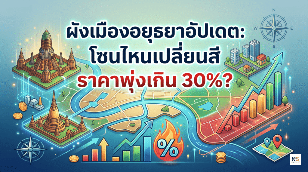 ภาพหน้าปกบทความระบุข้อความ "ผังเมืองอยุธยาอัปเดต: โซนไหนเปลี่ยนสี ราคาพุ่งเกิน 30%?" พื้นหลังเป็นภาพกราฟิกแผนที่จังหวัดพระนครศรีอยุธยาที่มีแม่น้ำล้อมรอบ ประกอบด้วยรูปจำลองโบราณสถาน อาคารบ้านเรือน กราฟลูกศรพุ่งขึ้น สัญลักษณ์เปอร์เซ็นต์ และเหรียญทอง เพื่อสื่อถึงการเติบโตและการลงทุนทางอสังหาริมทรัพย์
