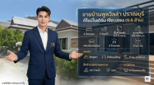 พนักงานขายอสังหาริมทรัพย์ชายจาก ksmyhome ยืนนำเสนออินโฟกราฟิกประกาศขายบ้านพูลวิลล่า ปราณบุรี ดีไซน์โมเดิร์น 4 ห้องนอน 5 ห้องน้ำ ราคา 9.6 ล้านบาท พร้อมสระว่ายน้ำส่วนตัว