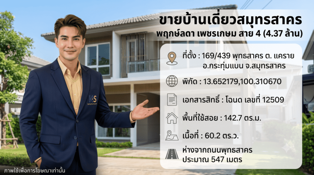 ภาพอินโฟกราฟิกพนักงานขายอสังหาริมทรัพย์ชายจาก ksmyhome.com ยืนนำเสนอขายบ้านเดี่ยว 2 ชั้น โครงการพฤกษ์ลดา เพชรเกษม สาย 4 จังหวัดสมุทรสาคร ราคา 4.37 ล้านบาท พร้อมแสดงรายละเอียดที่ตั้ง พิกัด พื้นที่ใช้สอย และขนาดเนื้อที่