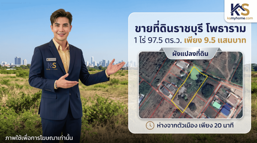 พนักงานขายอสังหาริมทรัพย์ชายสวมสูท นำเสนอประกาศขายที่ดินทำเลดีในอำเภอโพธาราม จังหวัดราชบุรี ขนาด 1 ไร่ 97.5 ตารางวา ราคา 9.5 แสนบาท พร้อมภาพถ่ายมุมสูงแสดงผังแปลงที่ดิน ห่างจากตัวเมืองเพียง 20 นาที โดย ksmyhome