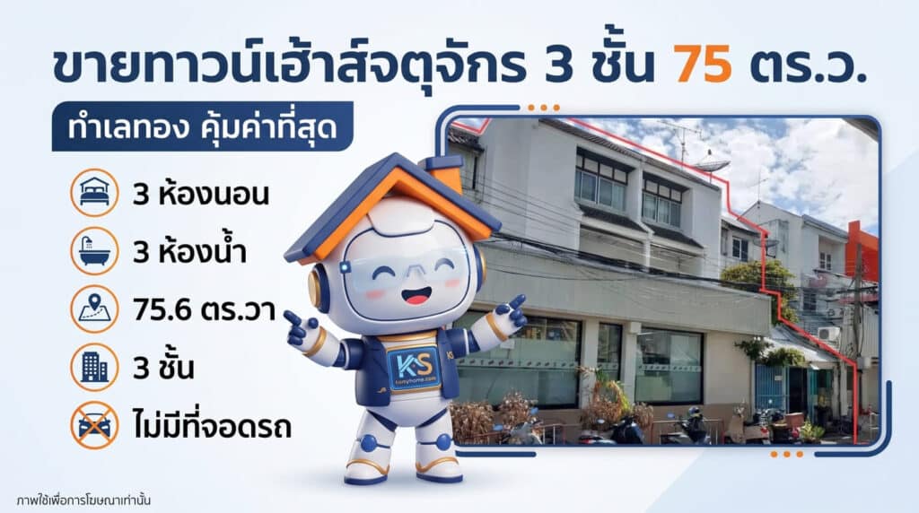 ภาพอินโฟกราฟิกประกาศขายทาวน์เฮ้าส์ 3 ชั้น ย่านจตุจักร ขนาด 75.6 ตารางวา ทำเลทอง โดยมีมาสคอตหุ่นยนต์พรีเซนเตอร์ยืนนำเสนอรายละเอียดทรัพย์ ได้แก่ 3 ห้องนอน 3 ห้องน้ำ และไม่มีที่จอดรถ